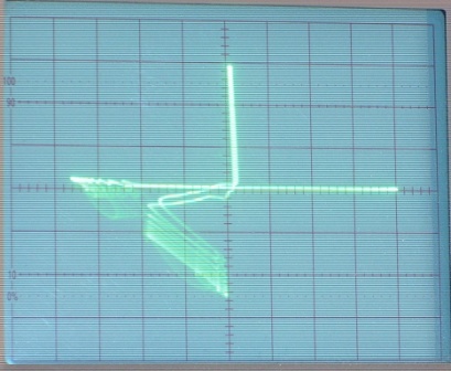 Arızalı elektronik kart Arızalı elektronik kart